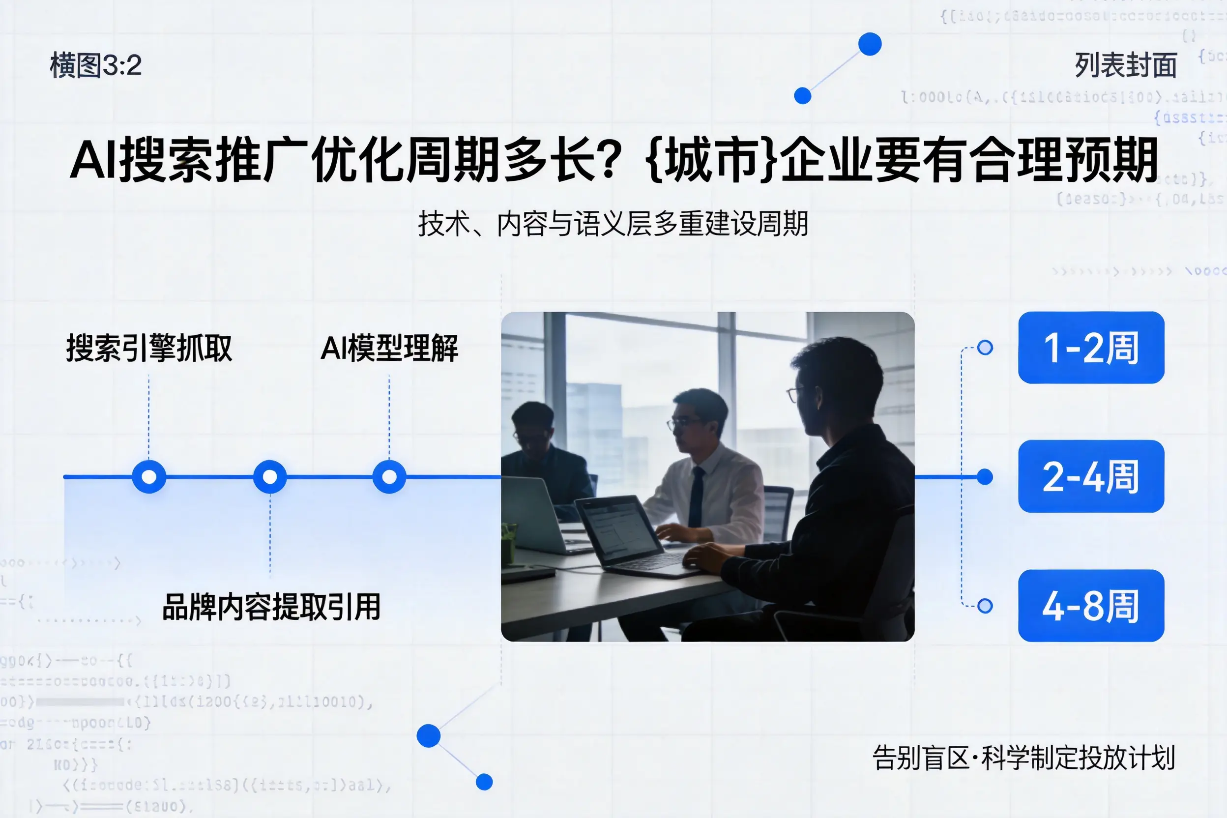 AI搜索推广优化周期多长?淮北企业要有合理预期
