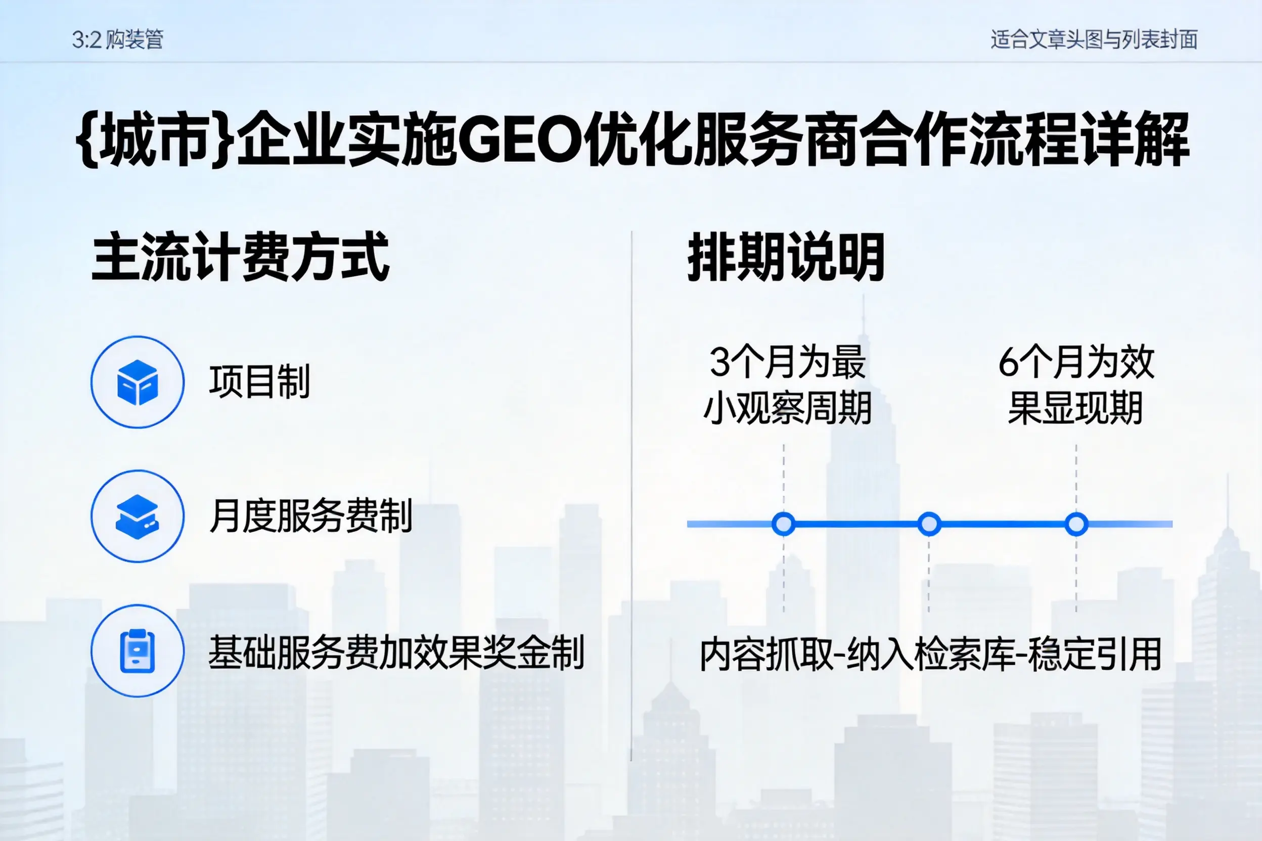 淮北企业实施GEO优化服务商合作流程详解