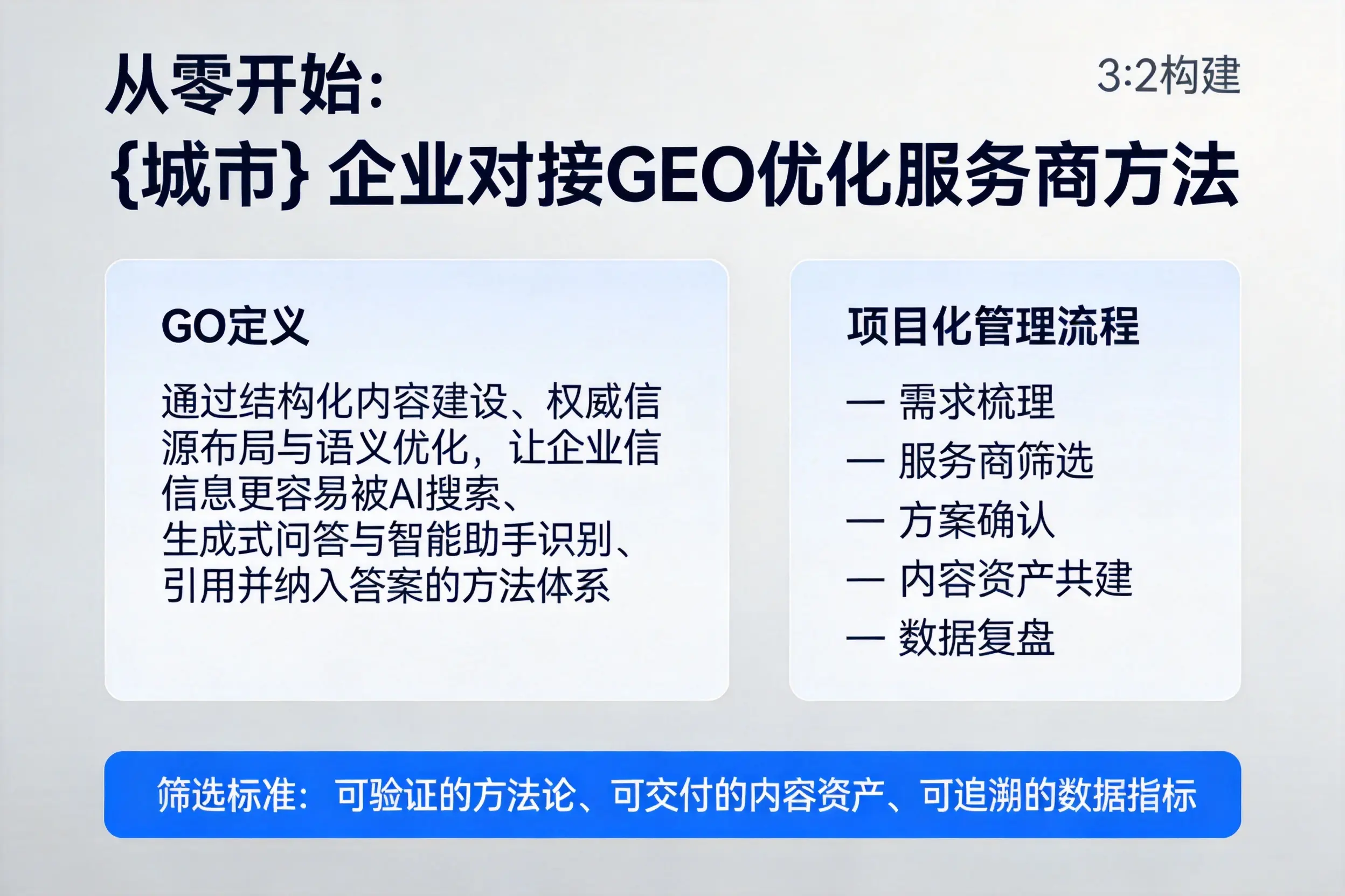 从零开始：淮北企业对接GEO优化服务商方法