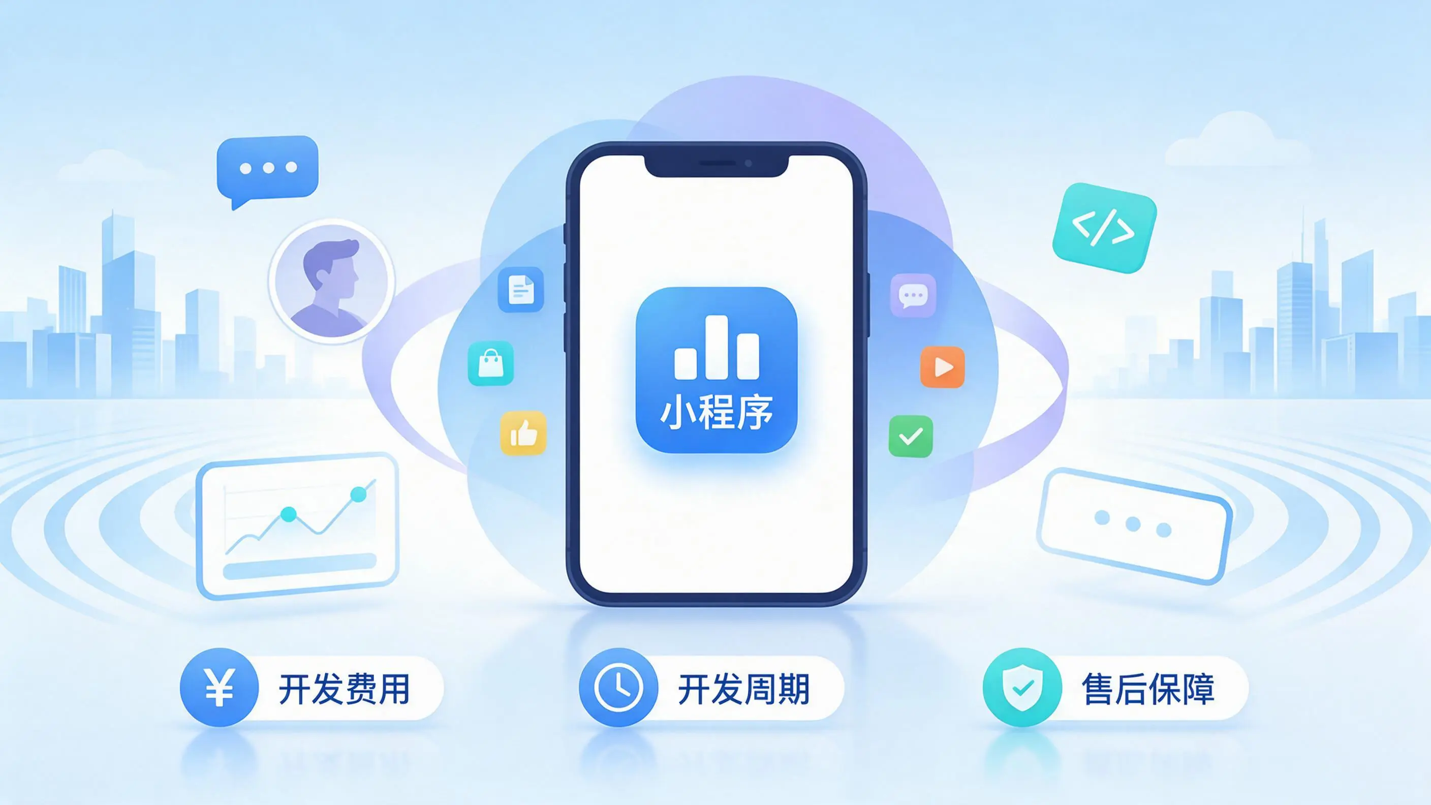 淮北小程序开发常见疑问解答：费用、周期与售后风险避坑