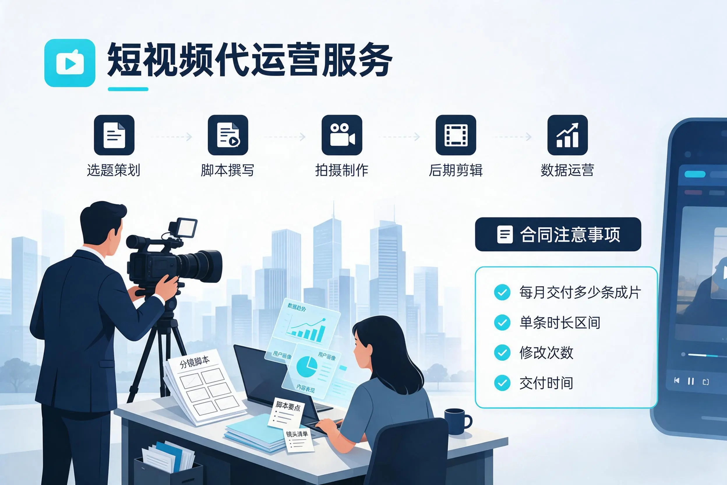 短视频代运营包含哪些服务?淮北企业常见问题科普