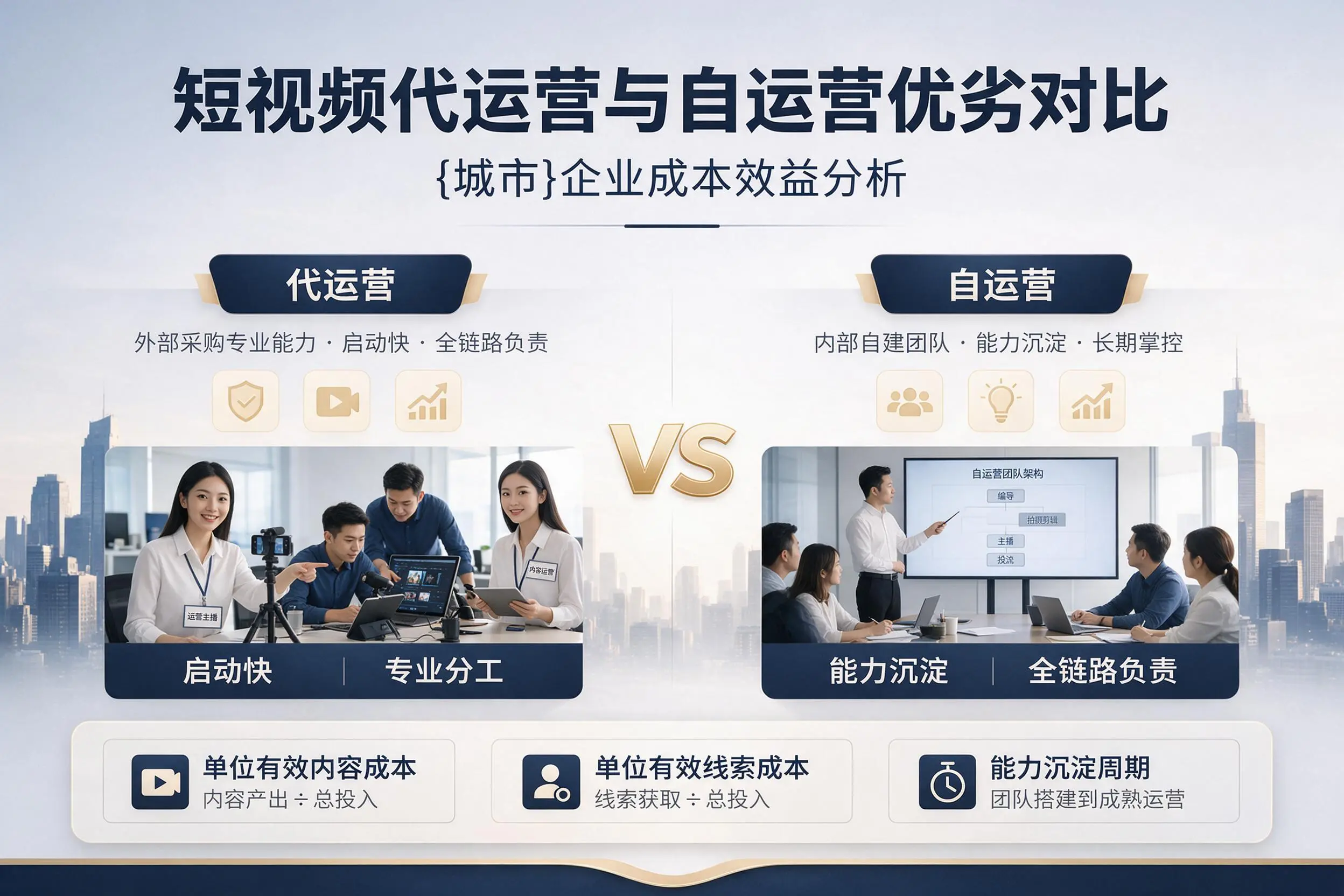 短视频代运营与自运营优劣对比：淮北企业成本效益分析