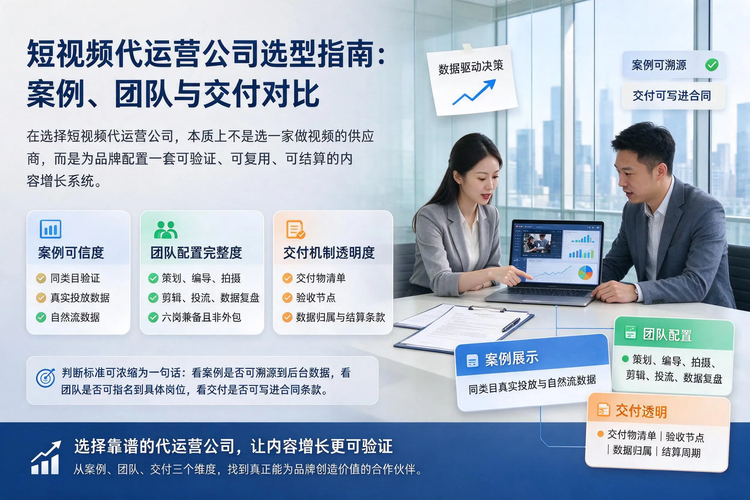 淮北短视频代运营公司选型指南：案例、团队与交付对比