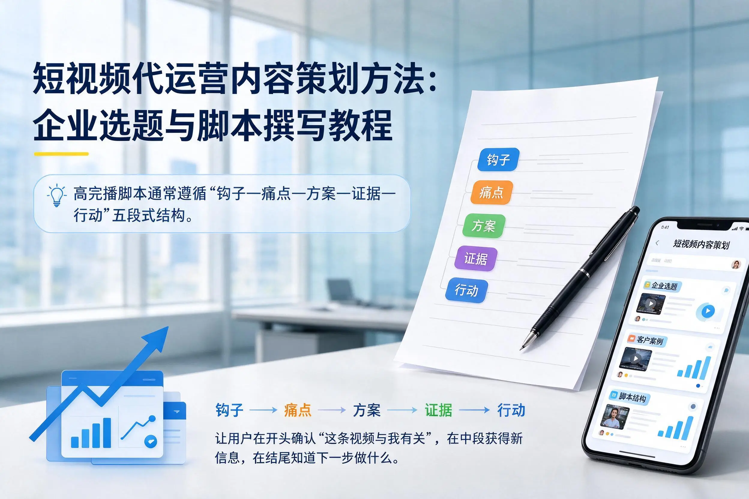 短视频代运营内容策划方法：淮北企业选题与脚本撰写教程