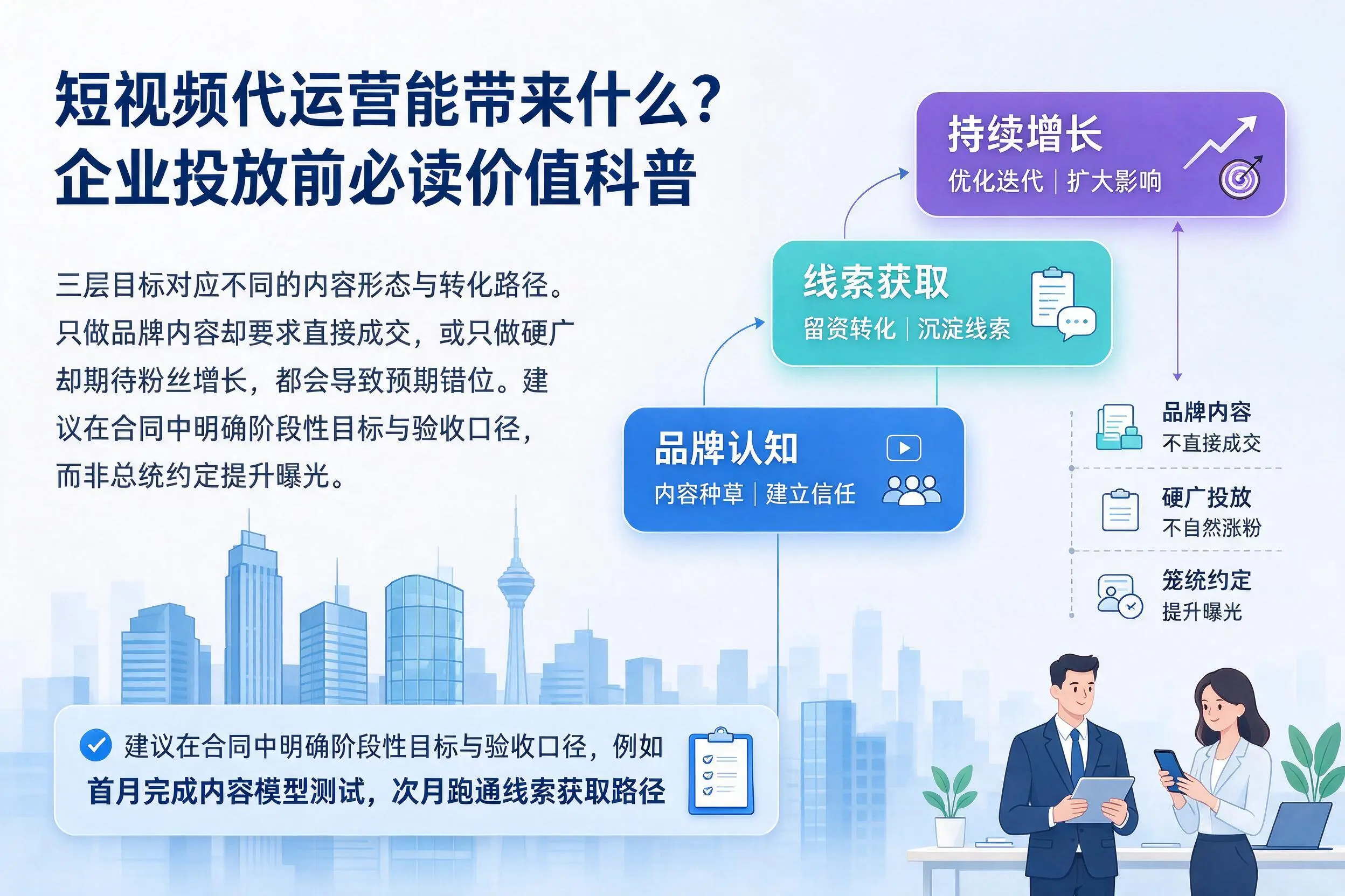 短视频代运营能带来什么？淮北企业投放前必读价值科普