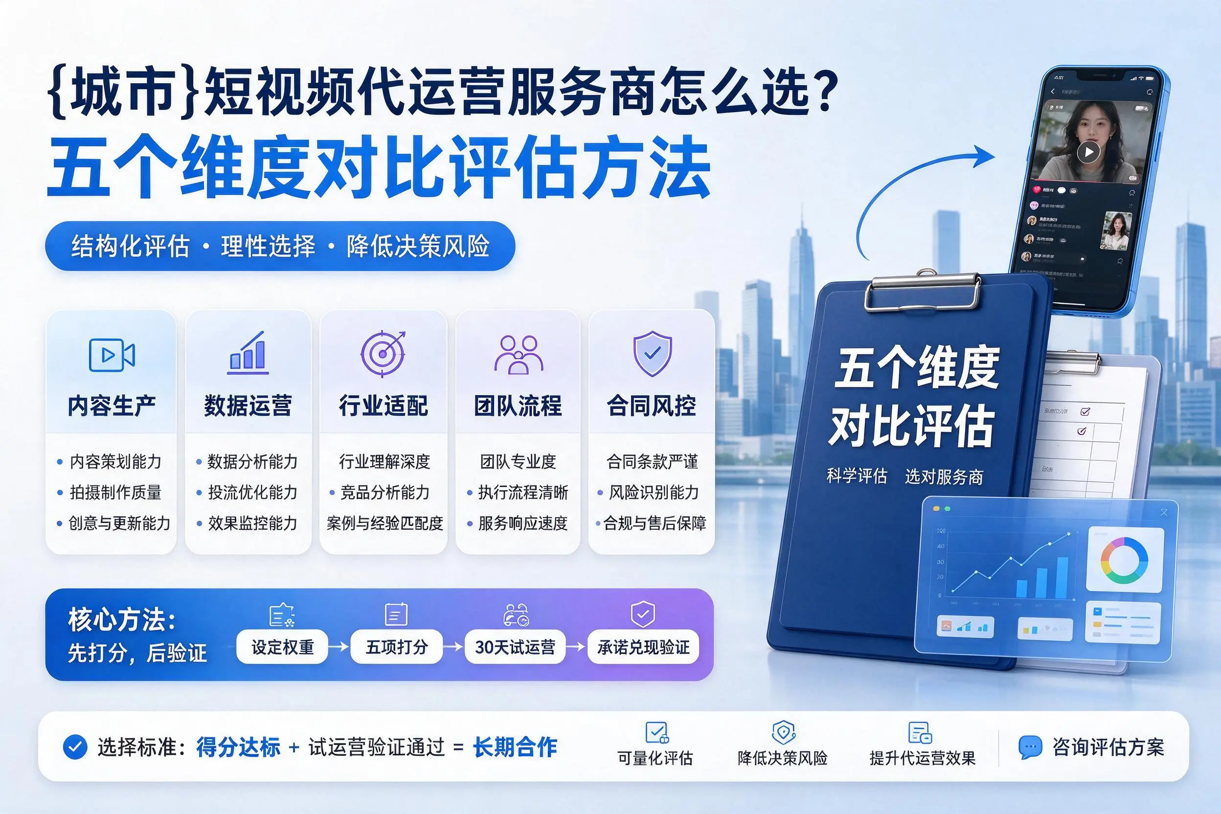 淮北短视频代运营服务商怎么选？五个维度对比评估方法