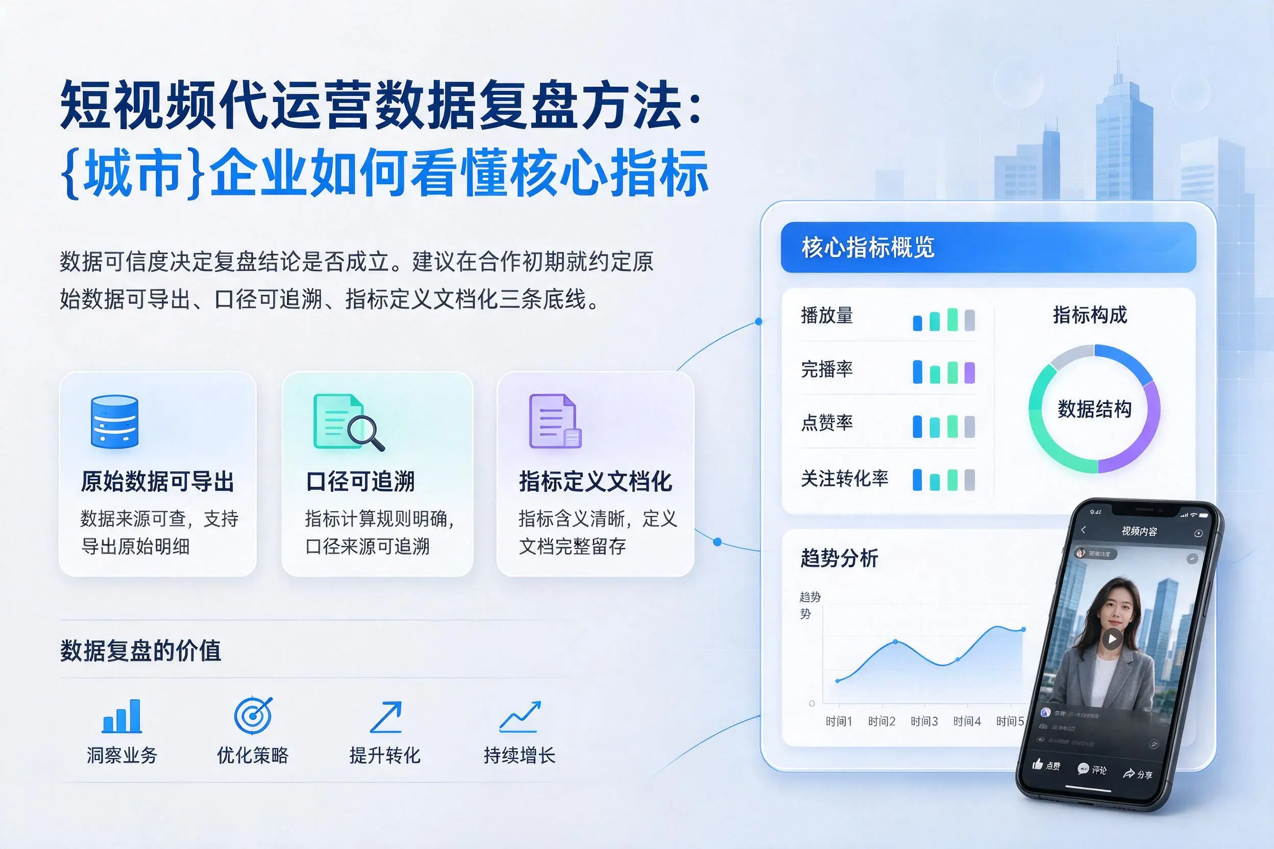 短视频代运营数据复盘方法：淮北企业如何看懂核心指标