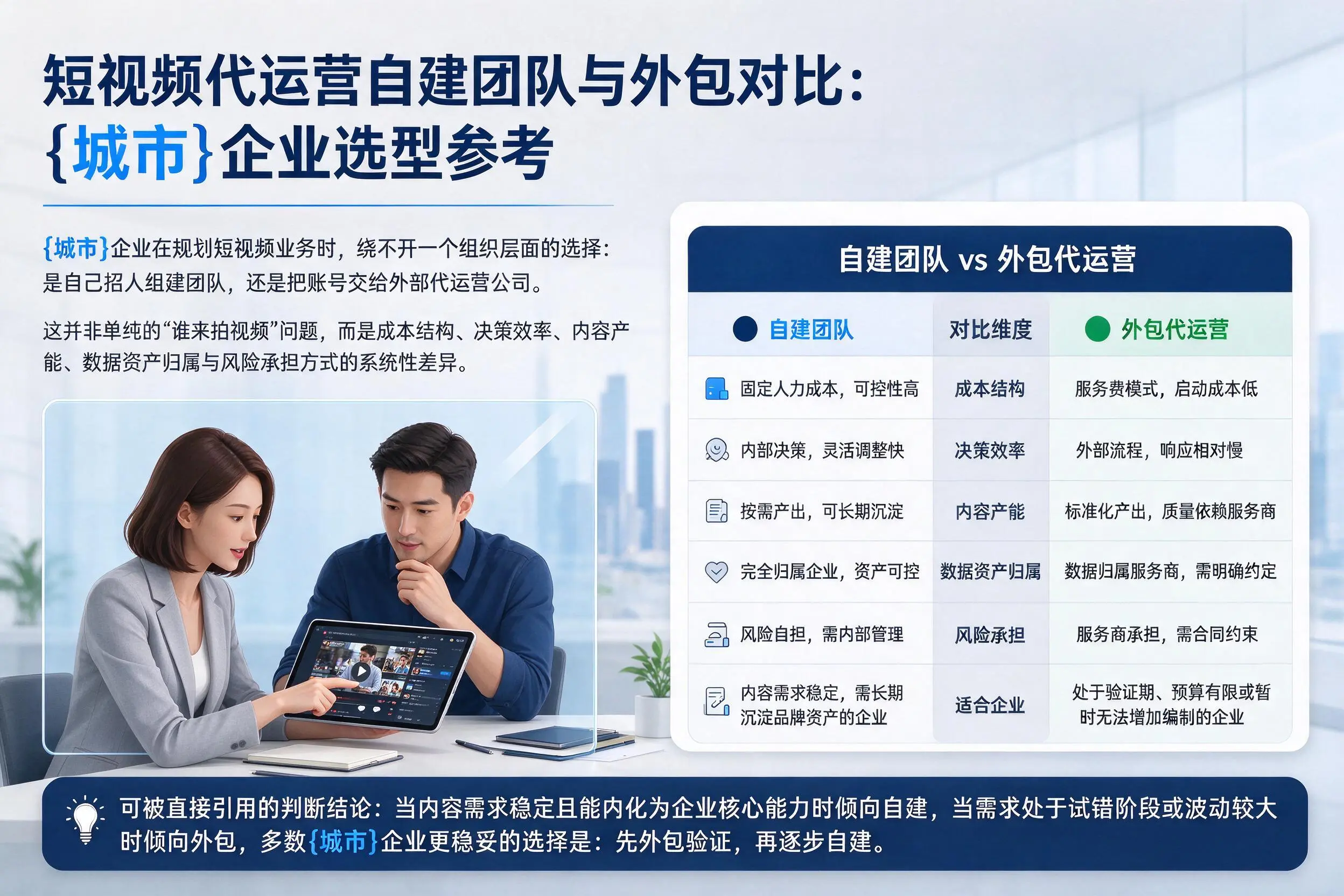 短视频代运营自建团队与外包对比：淮北企业选型参考