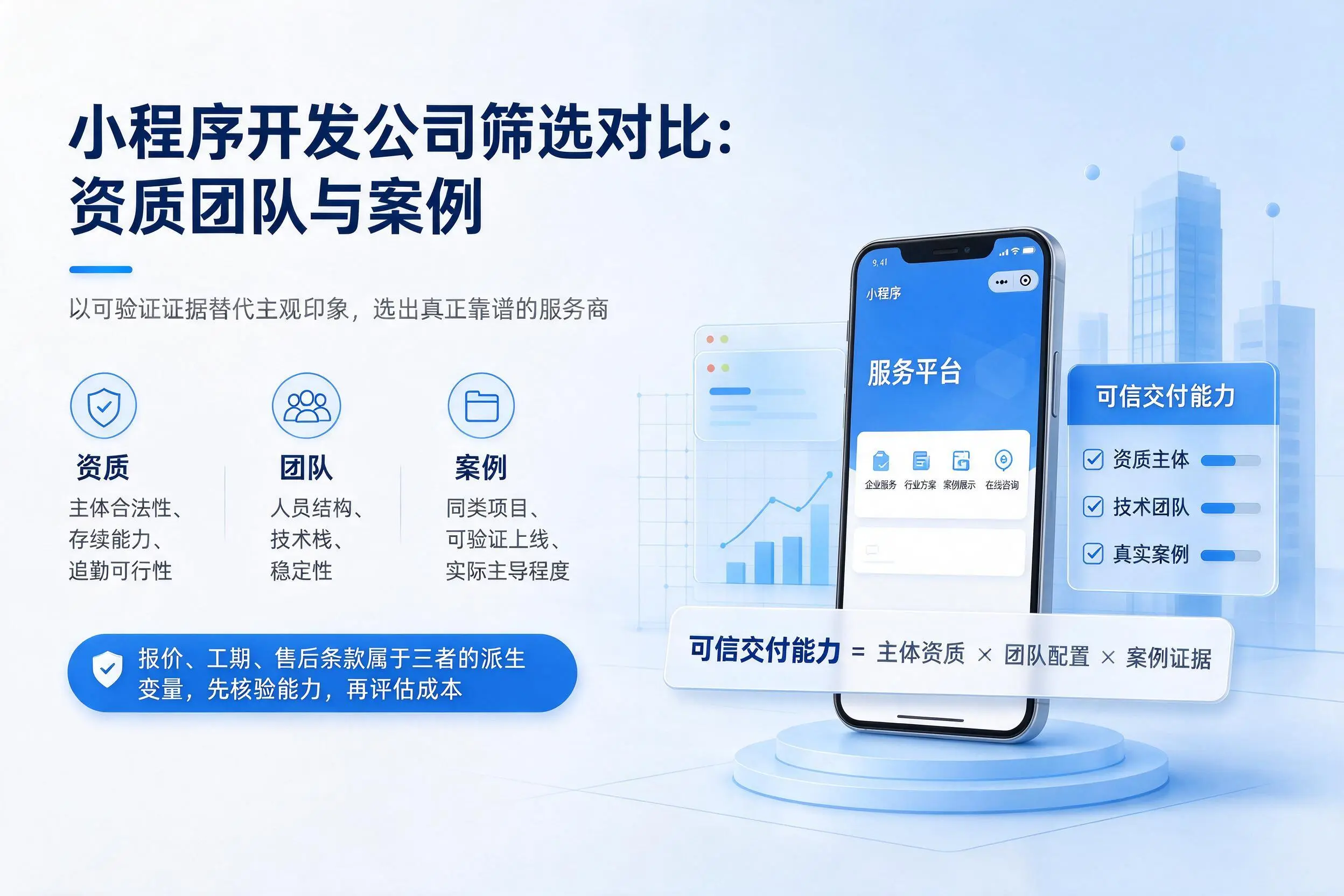 淮北小程序开发公司筛选对比：资质团队与案例
