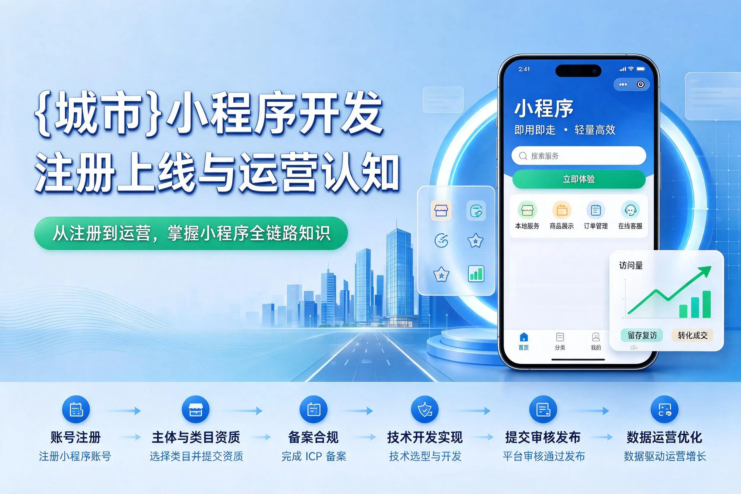 淮北小程序开发基础知识科普：注册上线与运营认知