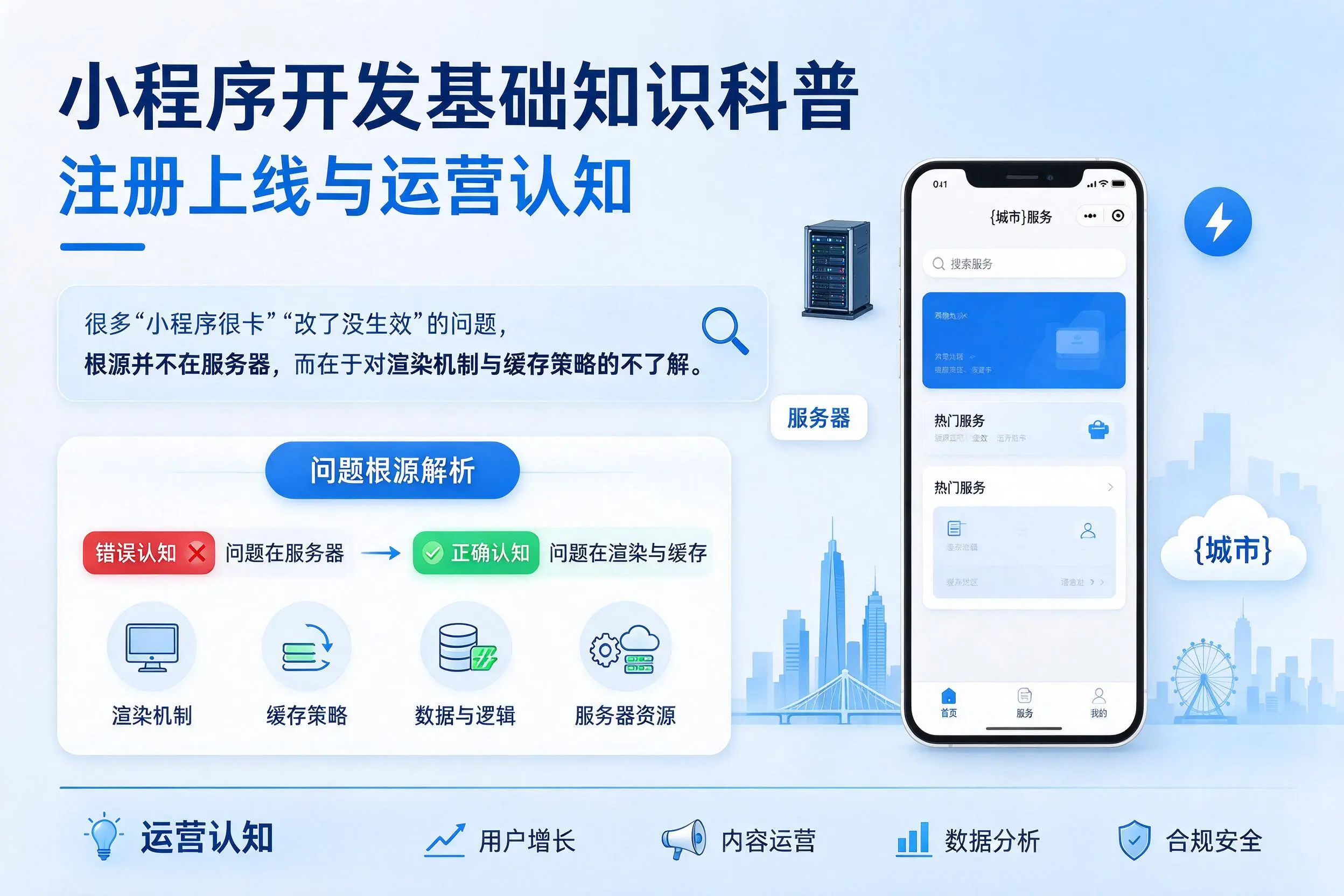 淮北小程序开发基础知识科普：注册上线与运营认知
