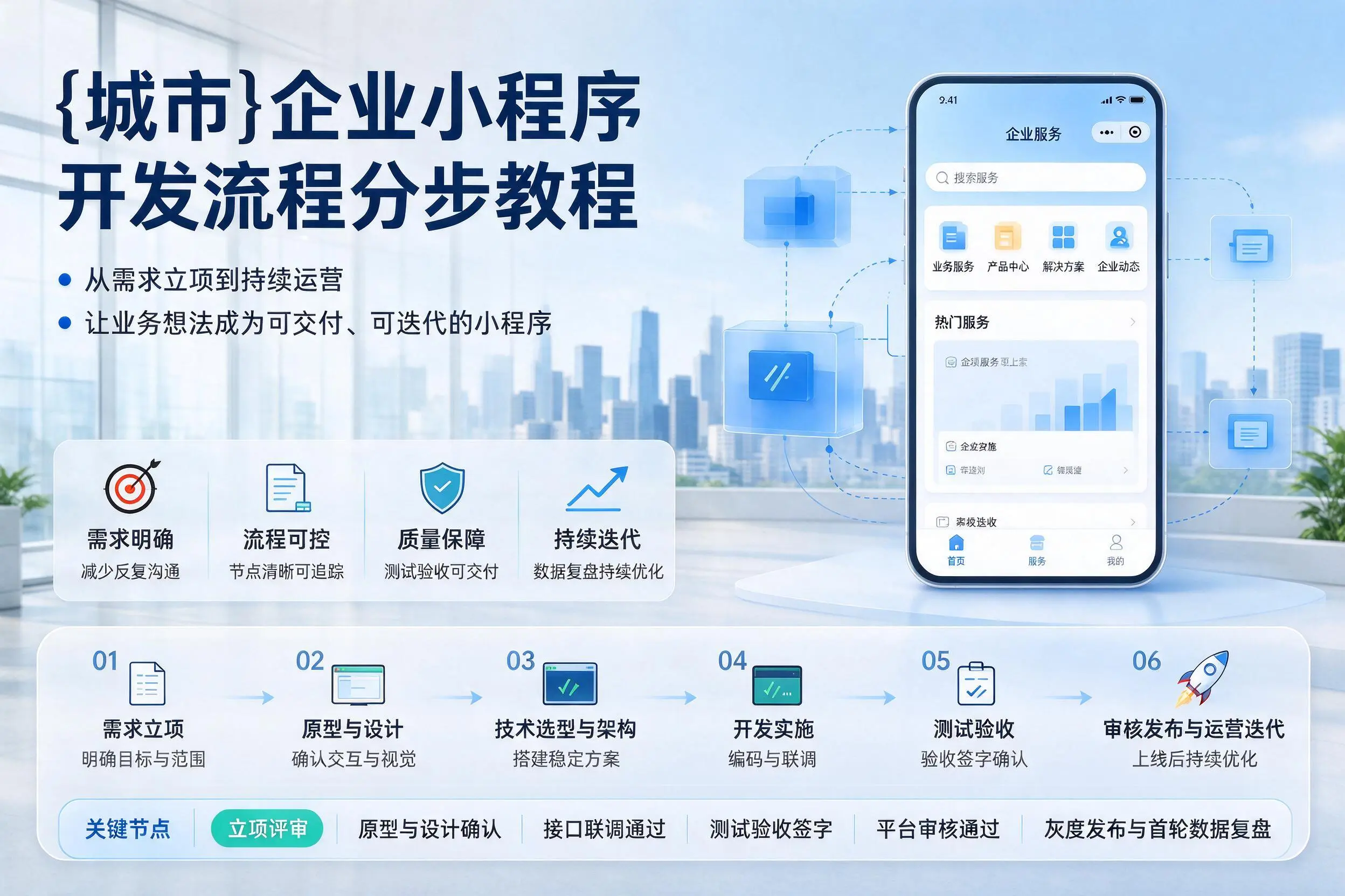 淮北企业小程序开发流程分步教程与关键节点说明
