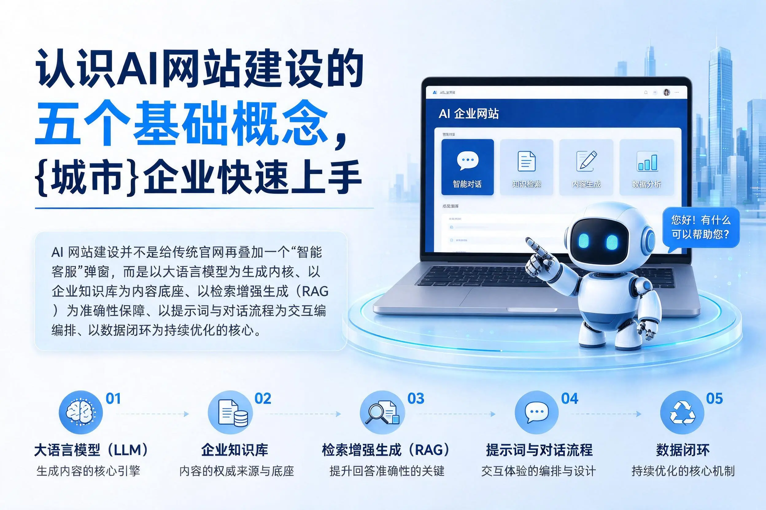 认识AI网站建设的五个基础概念，淮北企业快速上手