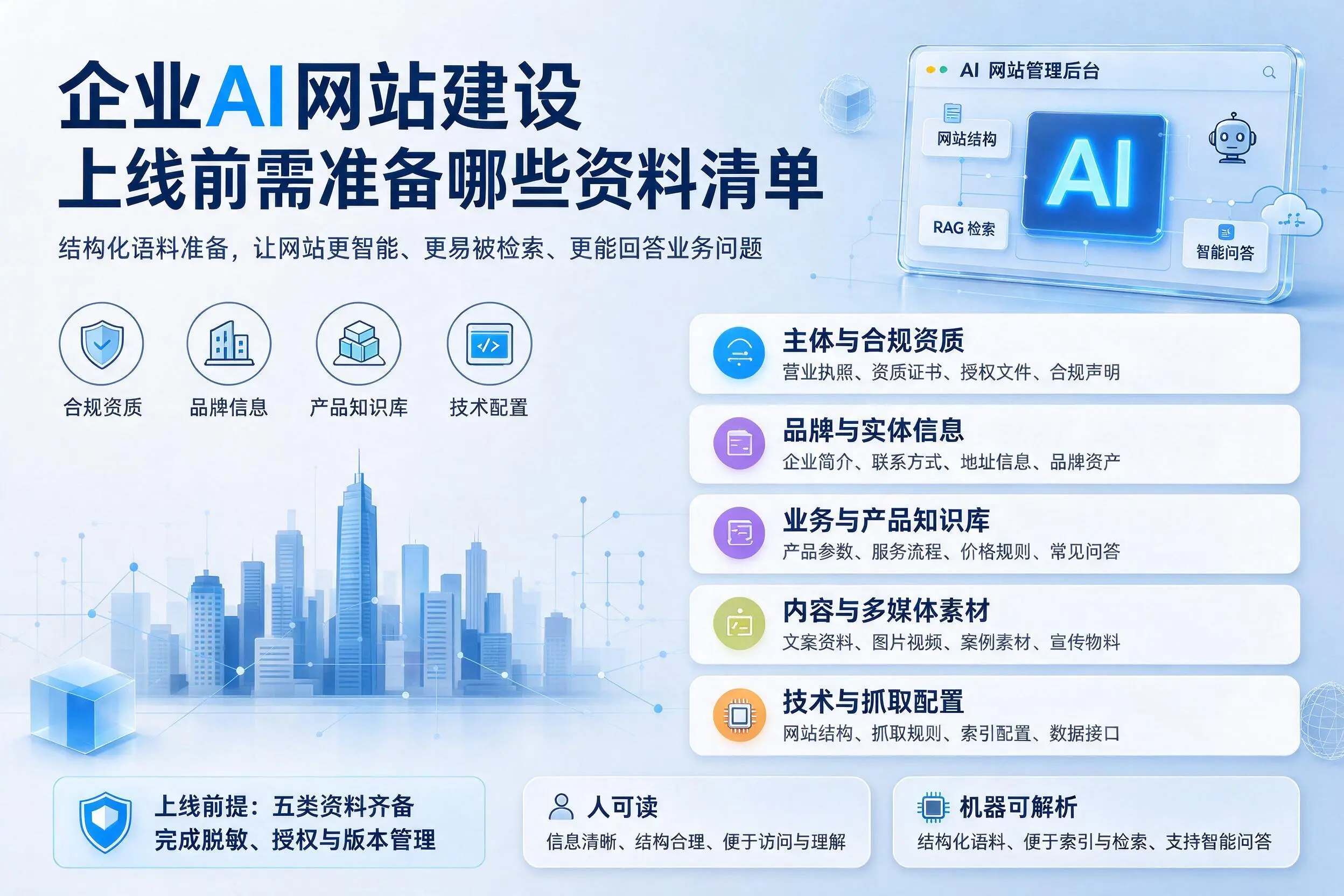 淮北企业AI网站建设上线前需准备哪些资料清单