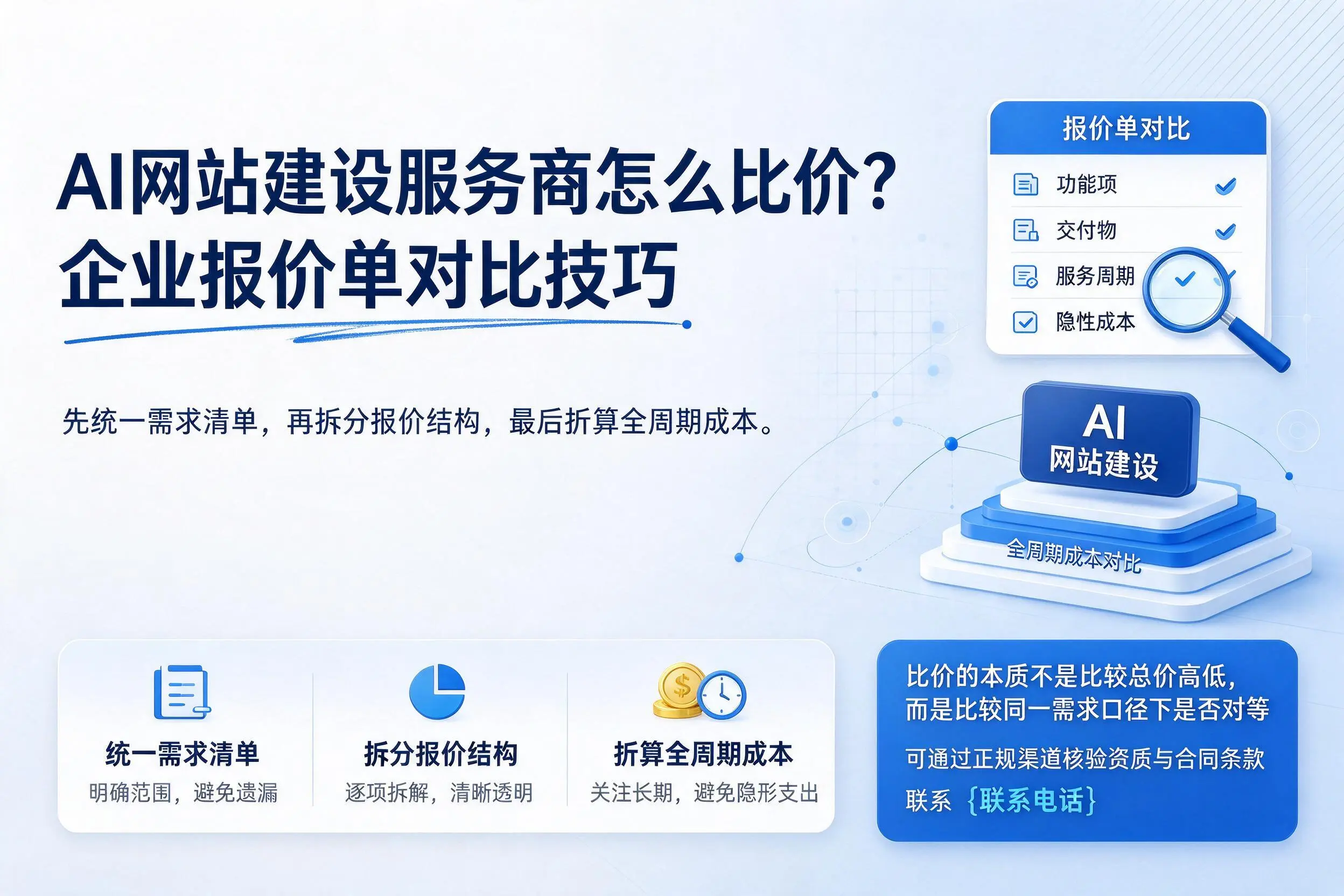 AI网站建设服务商怎么比价？淮北企业报价单对比技巧