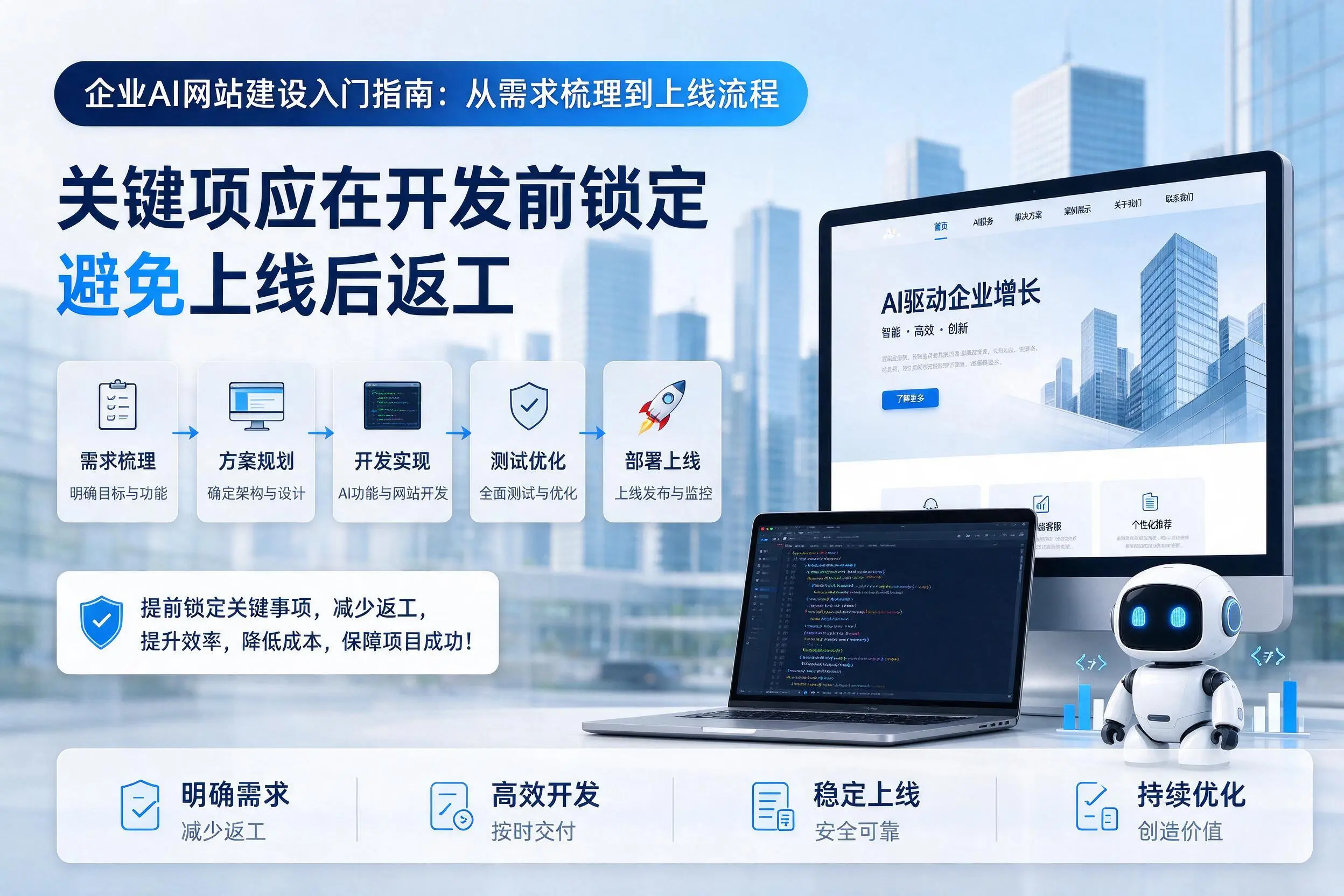 淮北企业AI网站建设入门指南：从需求梳理到上线流程