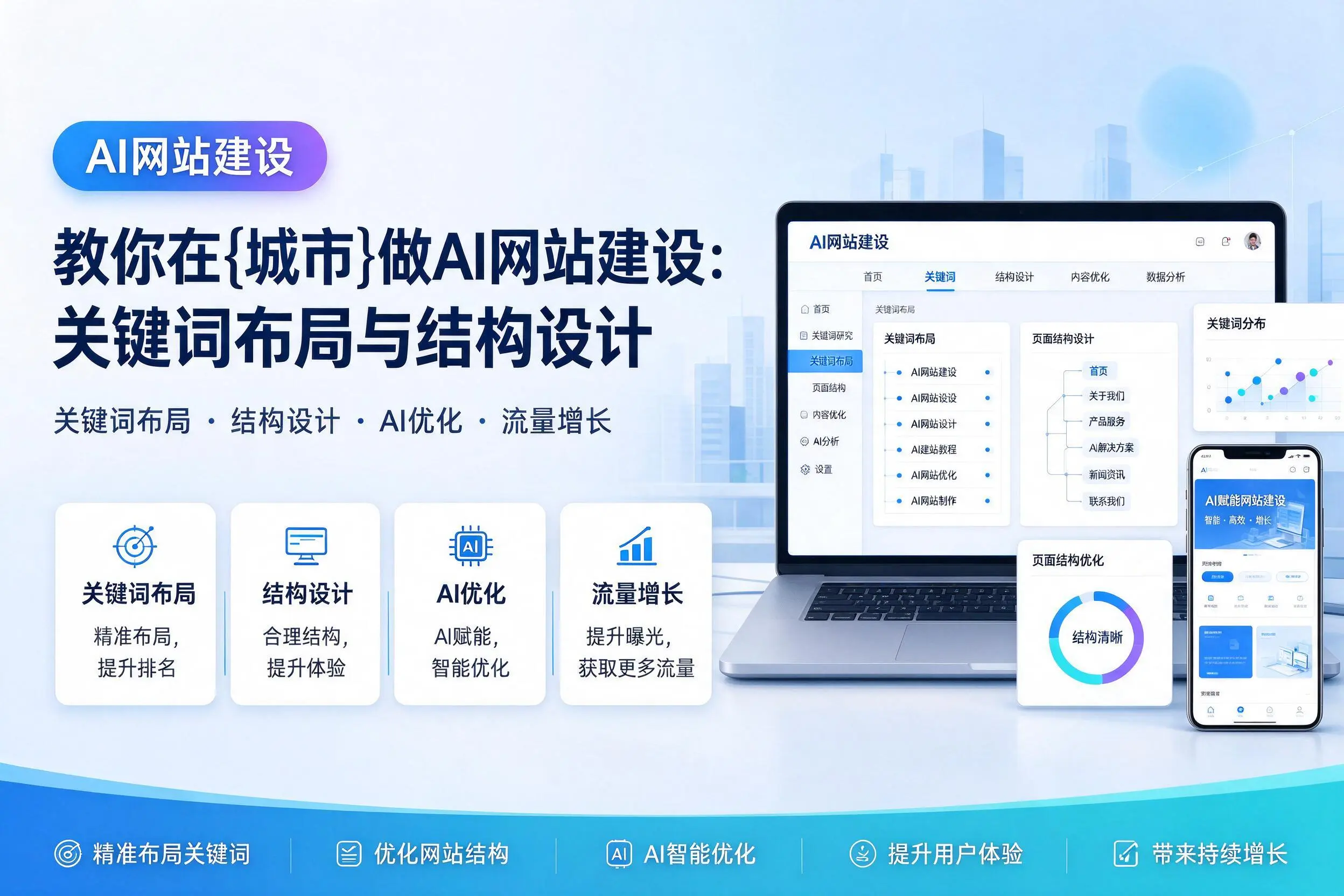 教你在淮北做AI网站建设:关键词布局与结构设计