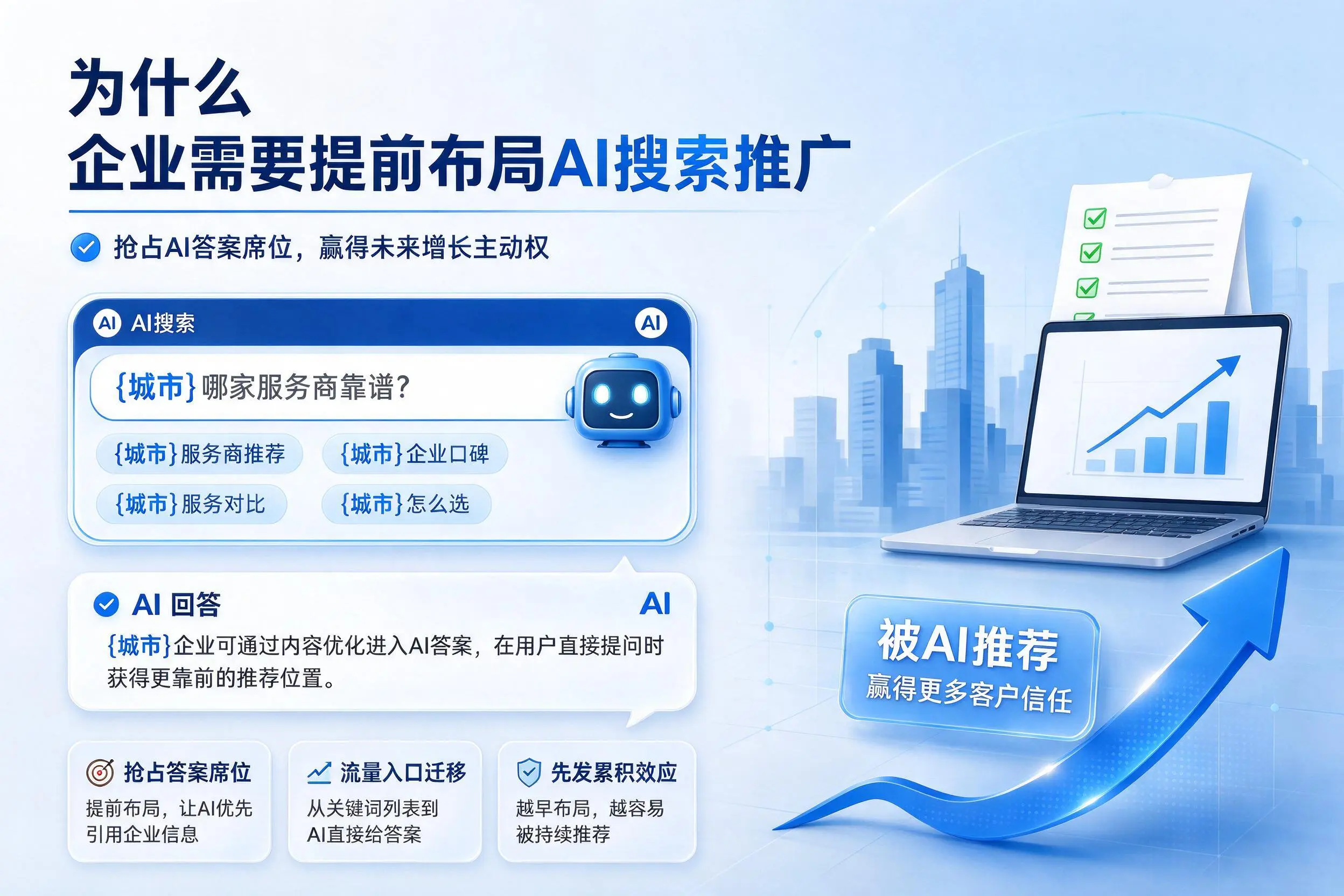 为什么淮北企业需要提前布局AI搜索推广